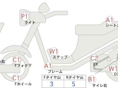 Honda CBR1000RR 2008
