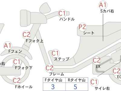Harley-Davidson Electra Glide FLHTKSE1800 2016