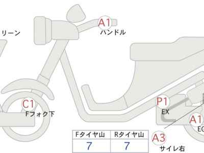 Harley-Davidson Pan America 1250 Special 2023