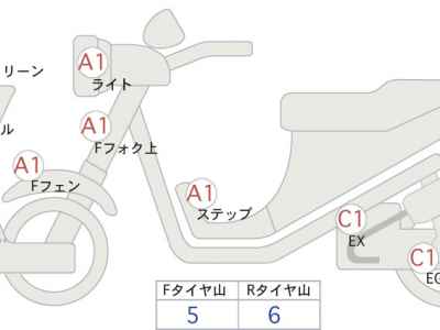 Suzuki GSX-R750 2018