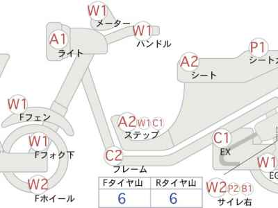 Honda VTR250 2011