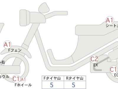 Honda CBR1000RR 2005