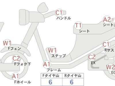 Suzuki GSX400 Impulse 2007