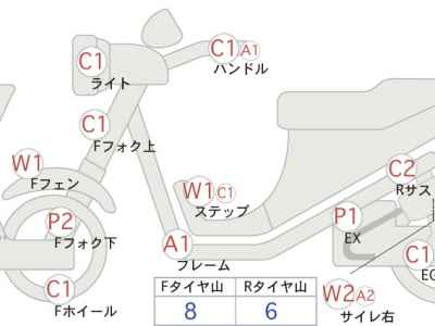 Suzuki GrassTracker Bigboy