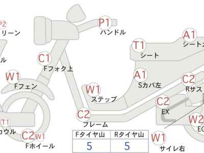 Suzuki Skywave 650 2007