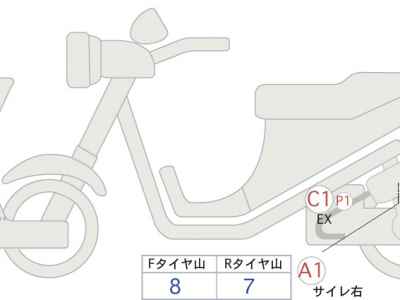 Honda GB350 2023