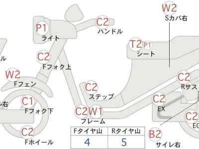 Honda XL250 Degree