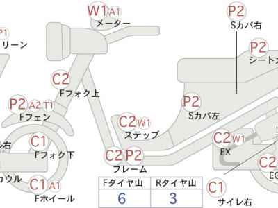 Kawasaki GPZ600R