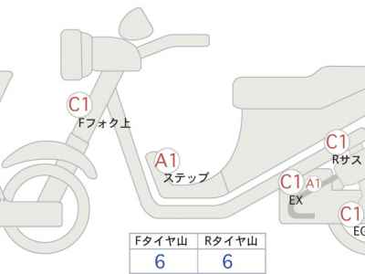 Kawasaki Z250