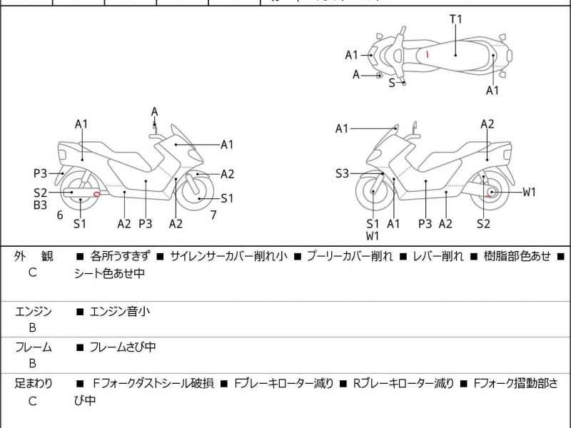 Suzuki Skywave 250S