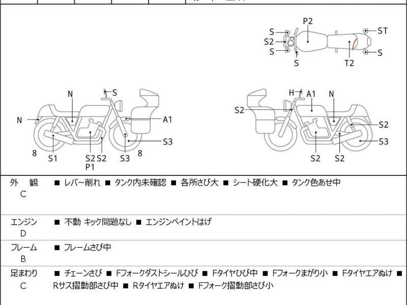 Suzuki GrassTracker Bigboy