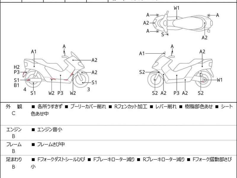 Suzuki Skywave 250S