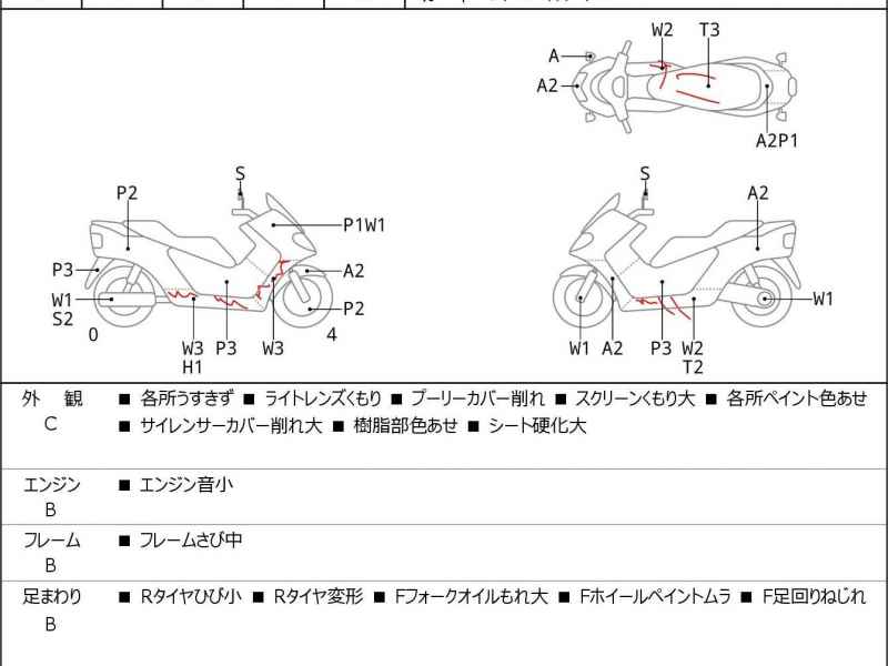 Suzuki Skywave 250S