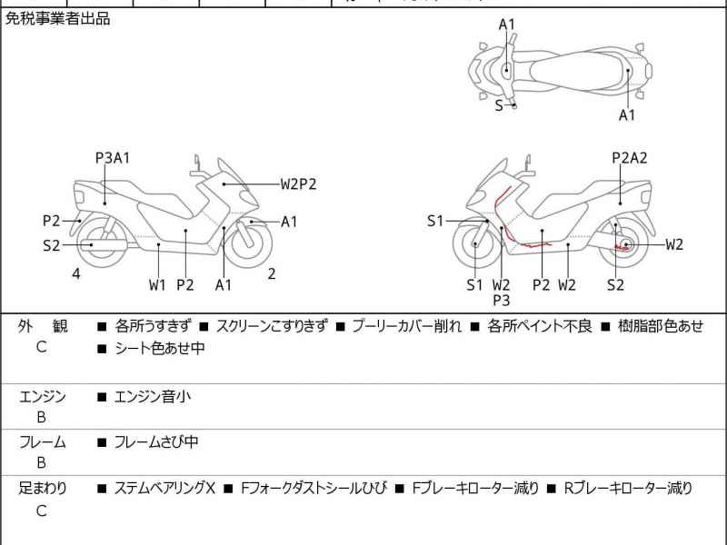 Honda Forza Z 2006