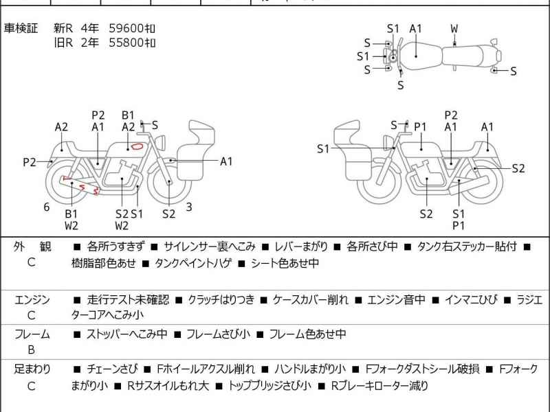 Yamaha XJR400 2006