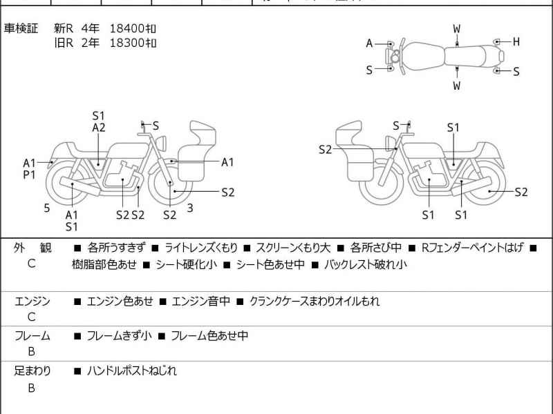 Harley-Davidson Fat Boy FLSTF1580 2006