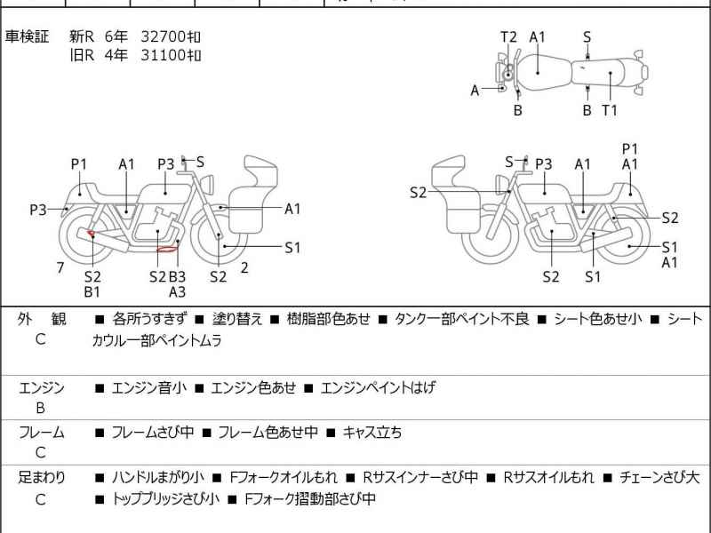 Honda CB400SFV 2005