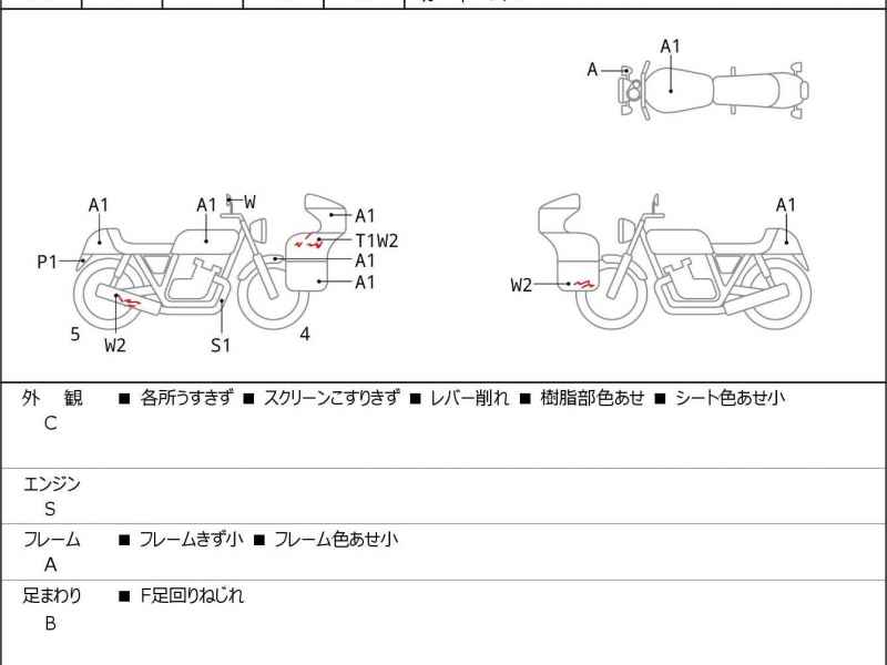 Honda CBR250RR 2020