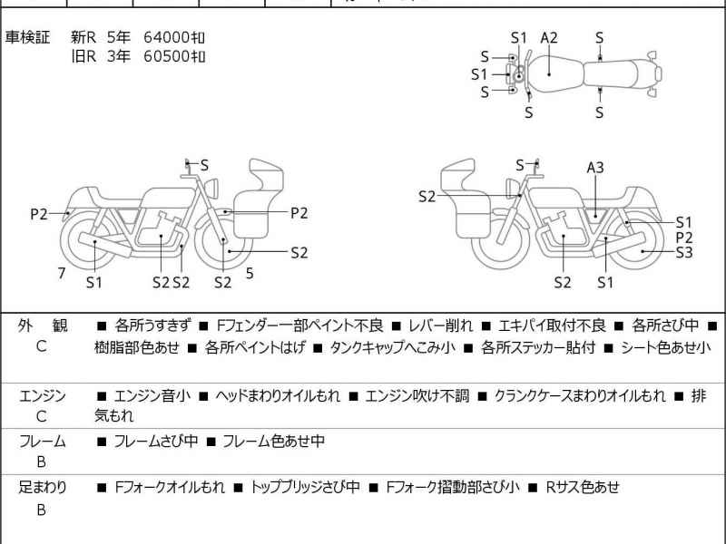 Harley-Davidson Sportster XL883 2008