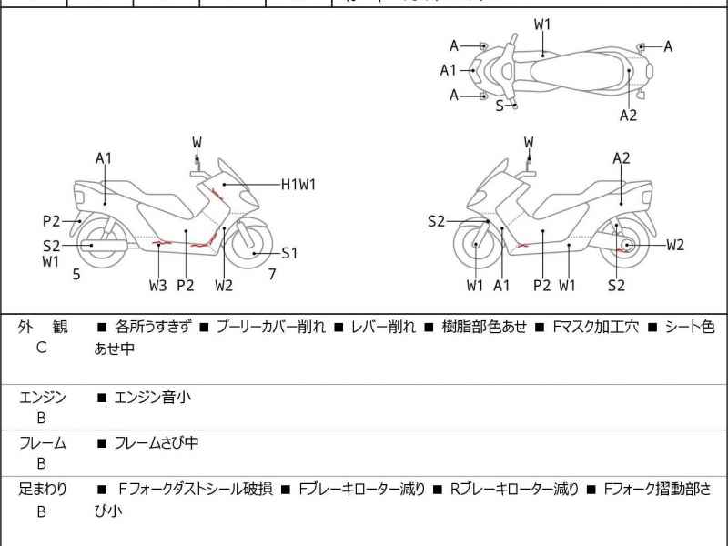 Suzuki Skywave 250S