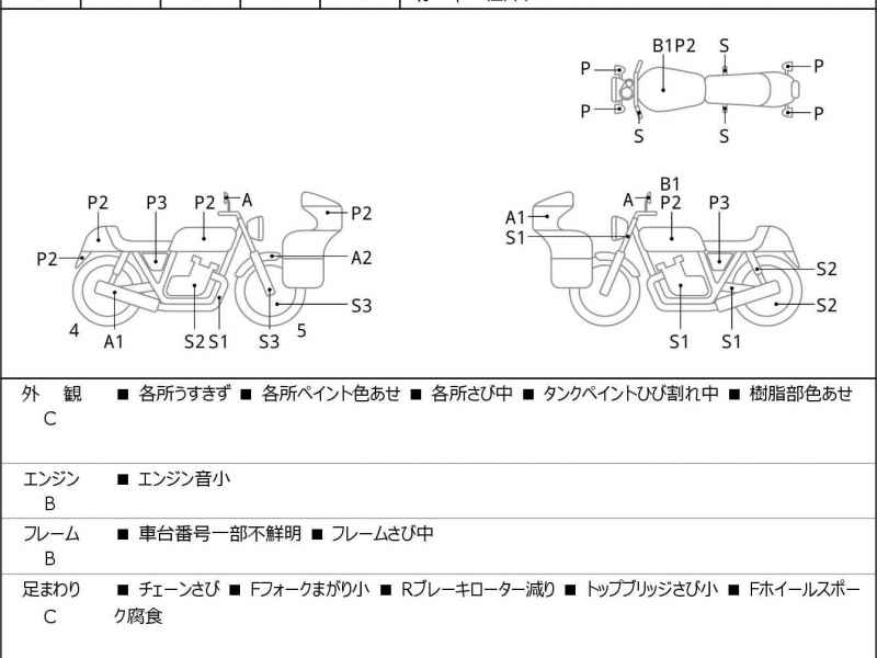 Kawasaki Super Sherpa 2006