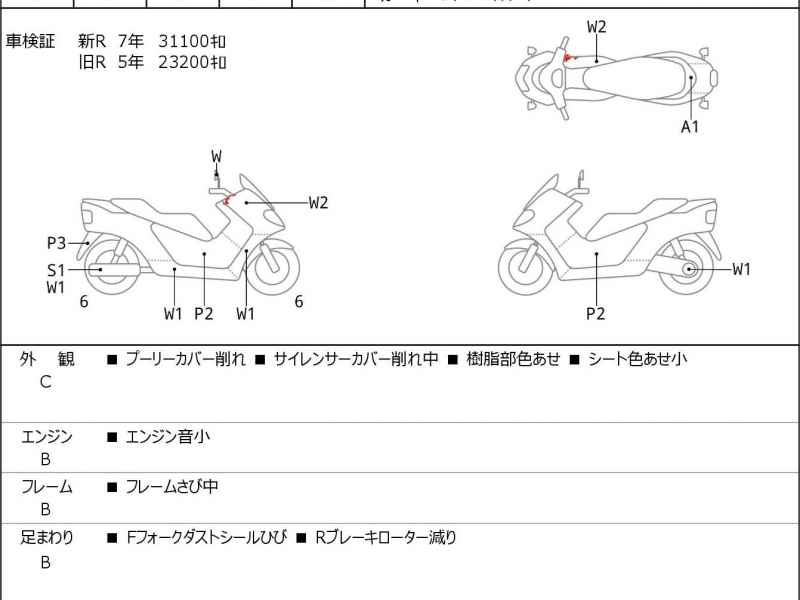 Suzuki Burgman 400 2018