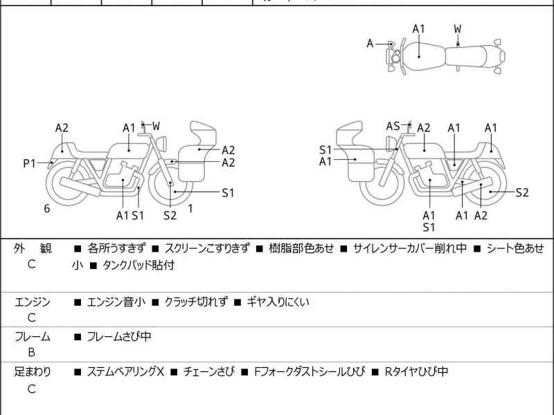 Suzuki GSR250