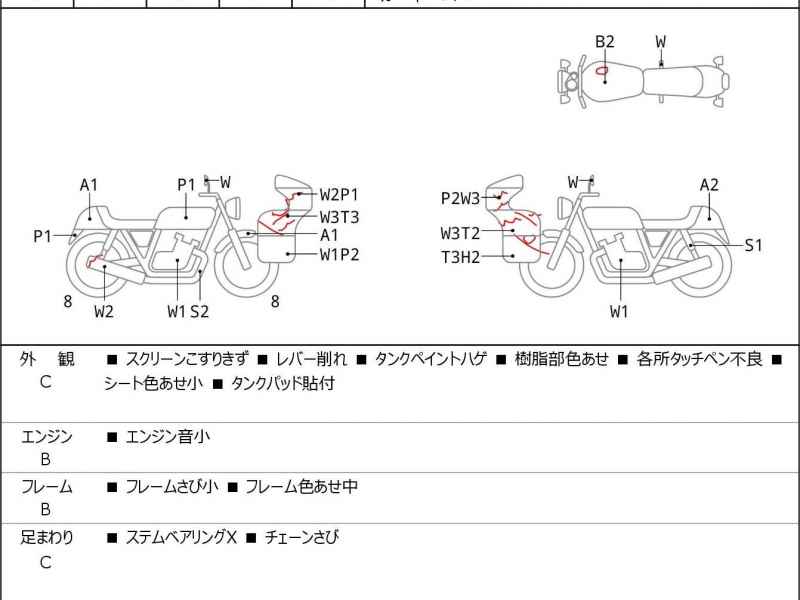 Kawasaki Ninja 250 2015