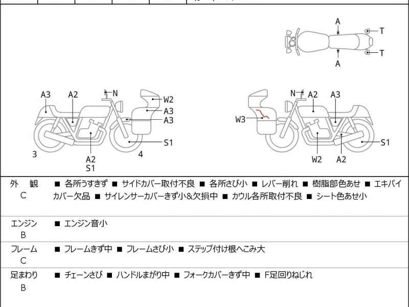 Honda CRF250L 2017