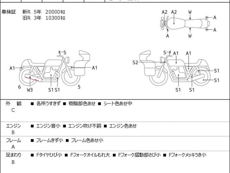 Harley-Davidson Sportster Forty-Eight XL1200X 2018
