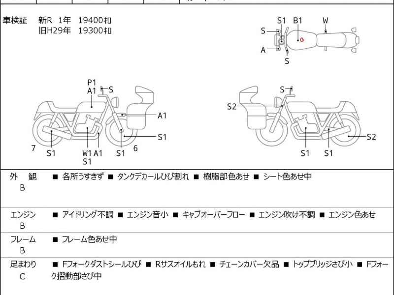 Kawasaki Zephyr 750 2007