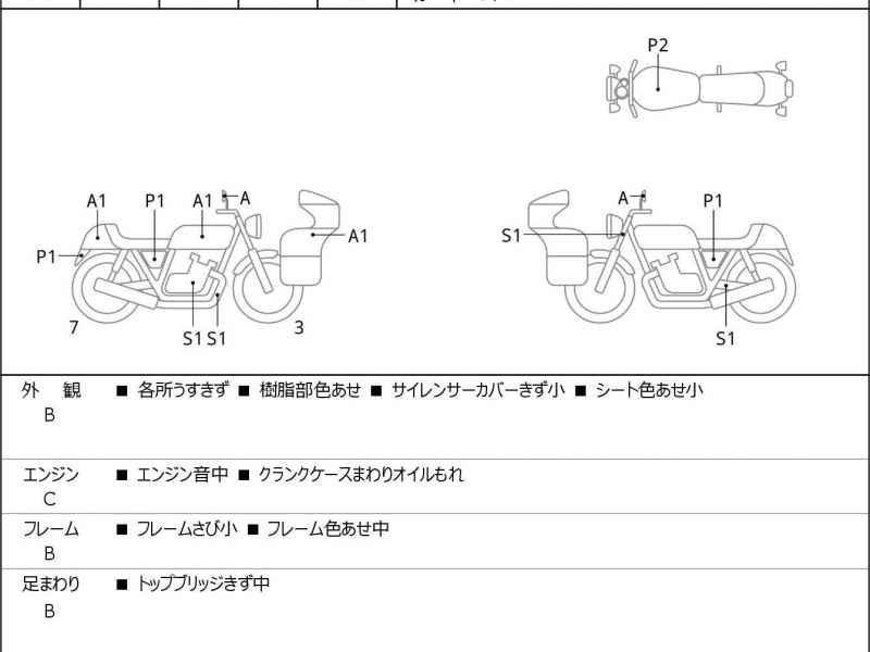 Yamaha FZ25 2020