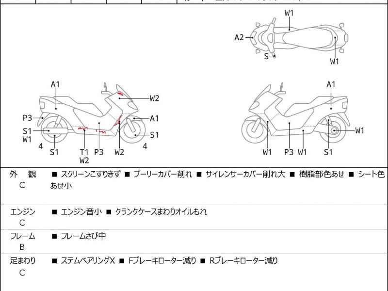 Suzuki Skywave 250S