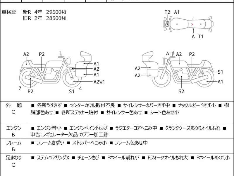 Ducati 1098 2008