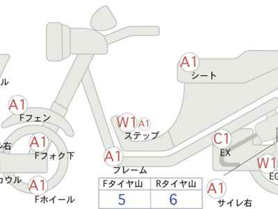 Honda CBR1000RR-R FB SP 2020