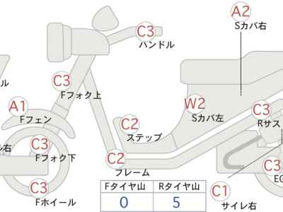 Honda VFR800 2006