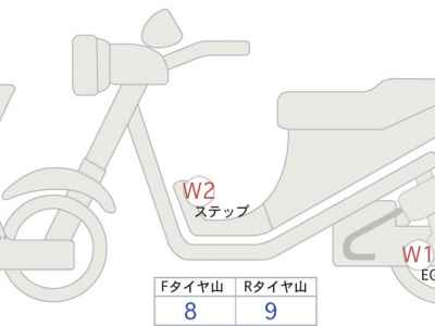 Kawasaki Z900RS 2020