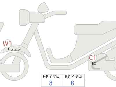 Honda CRF250L Rally 2023