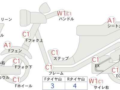 Suzuki Hayabusa 2023