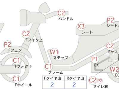 Suzuki GSR400 2007
