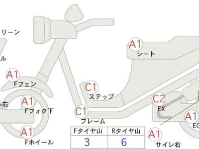 Honda CBR1000RR 2011