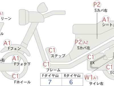 Honda CBR400R 2014