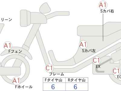 Honda X-Adv 750 2019