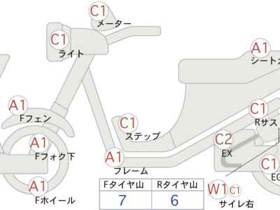 Honda VTR250 2007