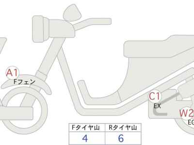 BMW R1250RT 2020