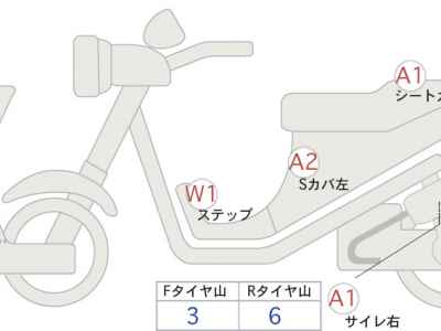 Harley-Davidson ACCESS125 2022