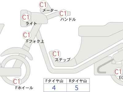 Harley-Davidson Electra Glide FLHTCU1690 2015