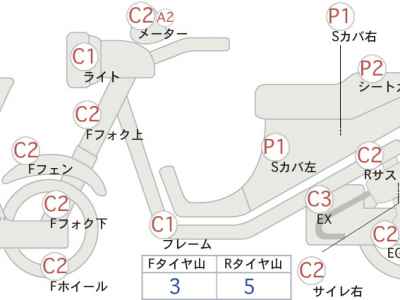 Kawasaki Z1000 2020