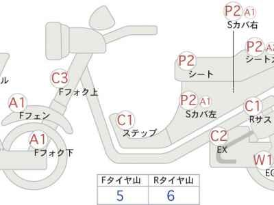 Honda NC750S 2015
