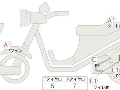 Harley-Davidson ACCESS125 2022